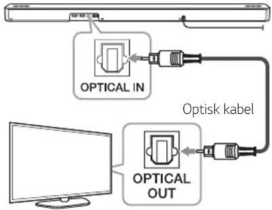 LG SN9YG - Brug af et optisk kabel - 1