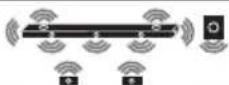 LG SN9YG - Surround sound - 14