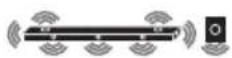 LG SN9YG - Surround sound - 9