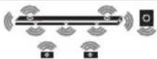 LG SN9YG - Surround sound - 24