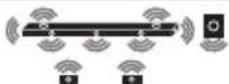 LG SN9YG - Surround sound - 12