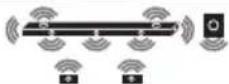 LG SN9YG - Surround sound - 4