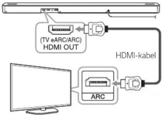 LG SN9YG - Styr dit tv og din lydbjælke med stemmekommando - 1