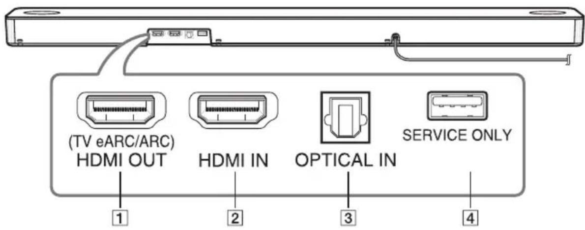 LG SN9YG - Bagpanel - 1
