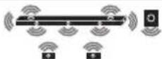 LG SN9YG - Surround sound - 6