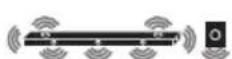 LG SN9YG - Surround sound - 25