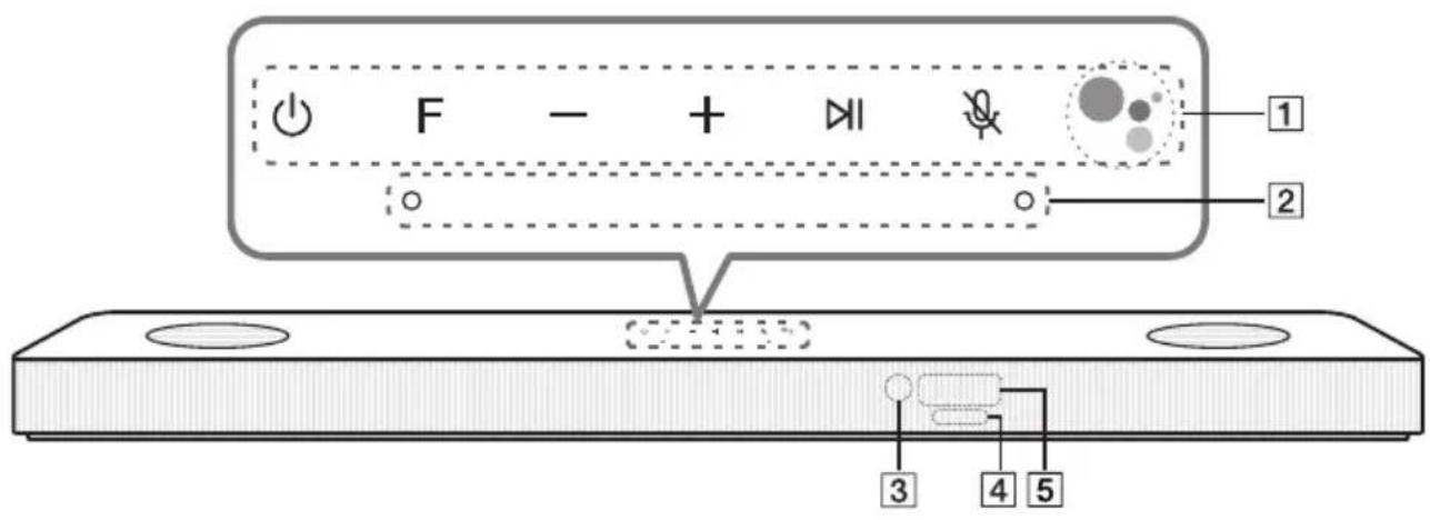 LG SN9YG - Frontpanel - 1