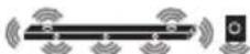 LG SN9YG - Surround sound - 51