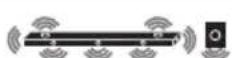 LG SN9YG - Surround sound - 27