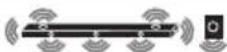 LG SN9YG - Surround sound - 42