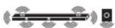 LG SN9YG - Surround sound - 19