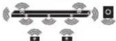 LG SN9YG - Surround sound - 2