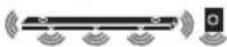 LG SN9YG - Surround sound - 49
