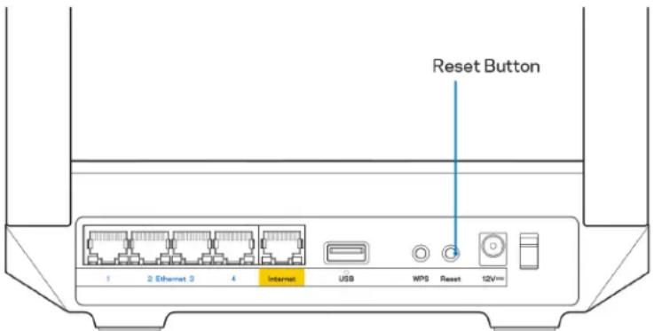 Reset Button 1 2 Ethernet 3 4 Internet USB WPS Reset 12Vmm