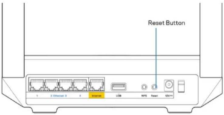 Reset Button 1 2 Ethernet 3 4 Internet USB WPS Reset 12Vmm