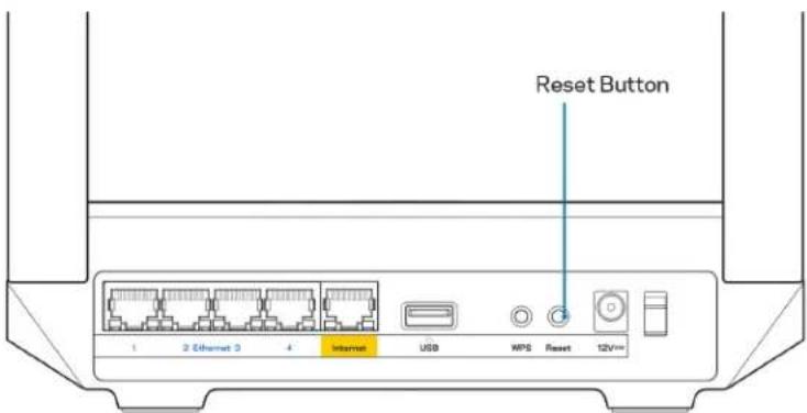 Reset Button 1 2 Ethernet 3 4 Internet USB WPS Reset 12Vmm
