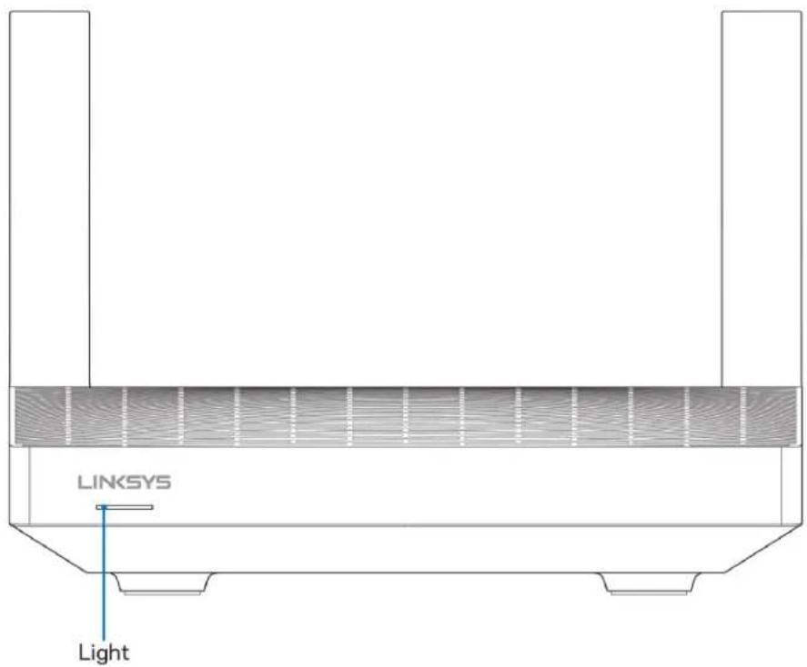 LINKSYS Max-Stream MR7350 - 1
