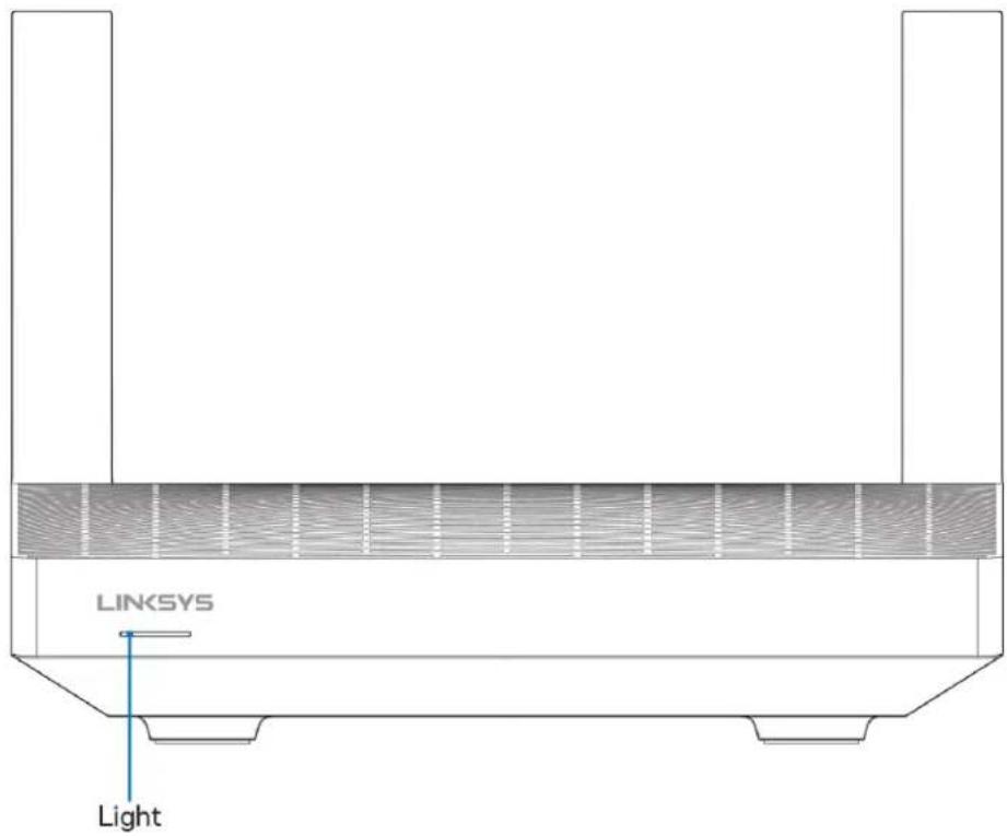 LINKSYS Max-Stream MR7350 - 1
