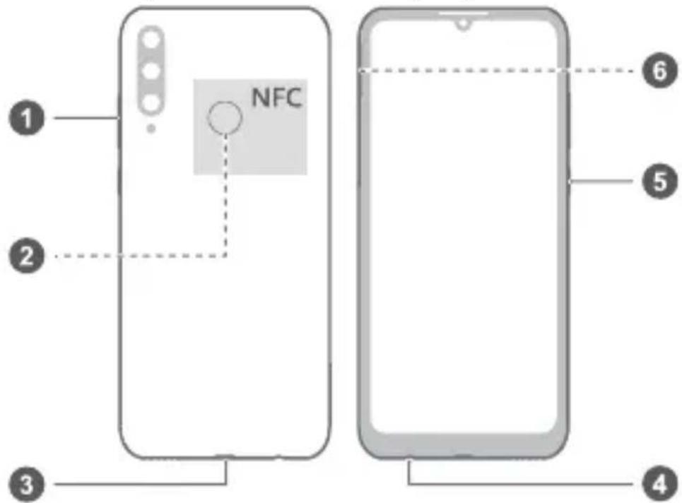 NFC 1 2 3 4 5 6