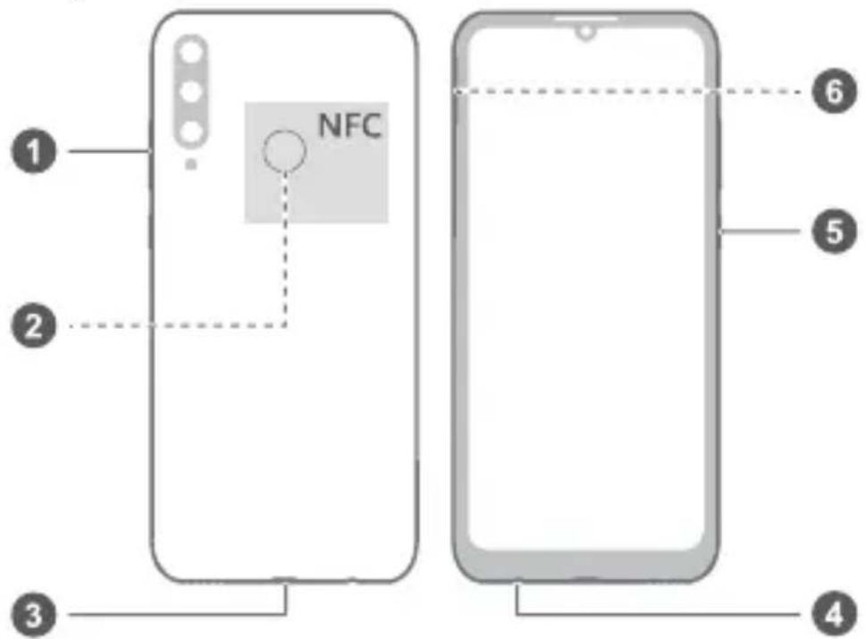 HUAWEI Y6P - lepazīstiet savu ierīci - 1