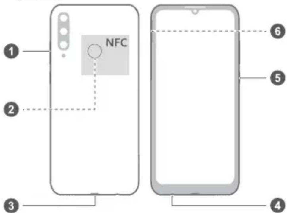 HUAWEI Y6P - 1