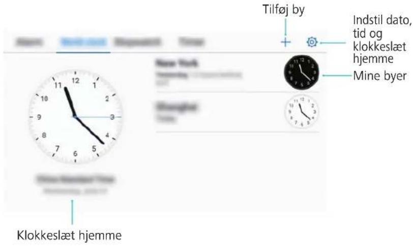 Tilføj by Indstil dato, tid og klokkeslæt hjemme Mine byer Klokkeslæt hjemme