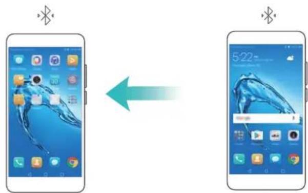 HUAWEI Nova Lite - Brug af USB-tethering - 2