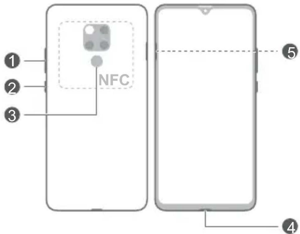 NFC 1 2 3 5 4