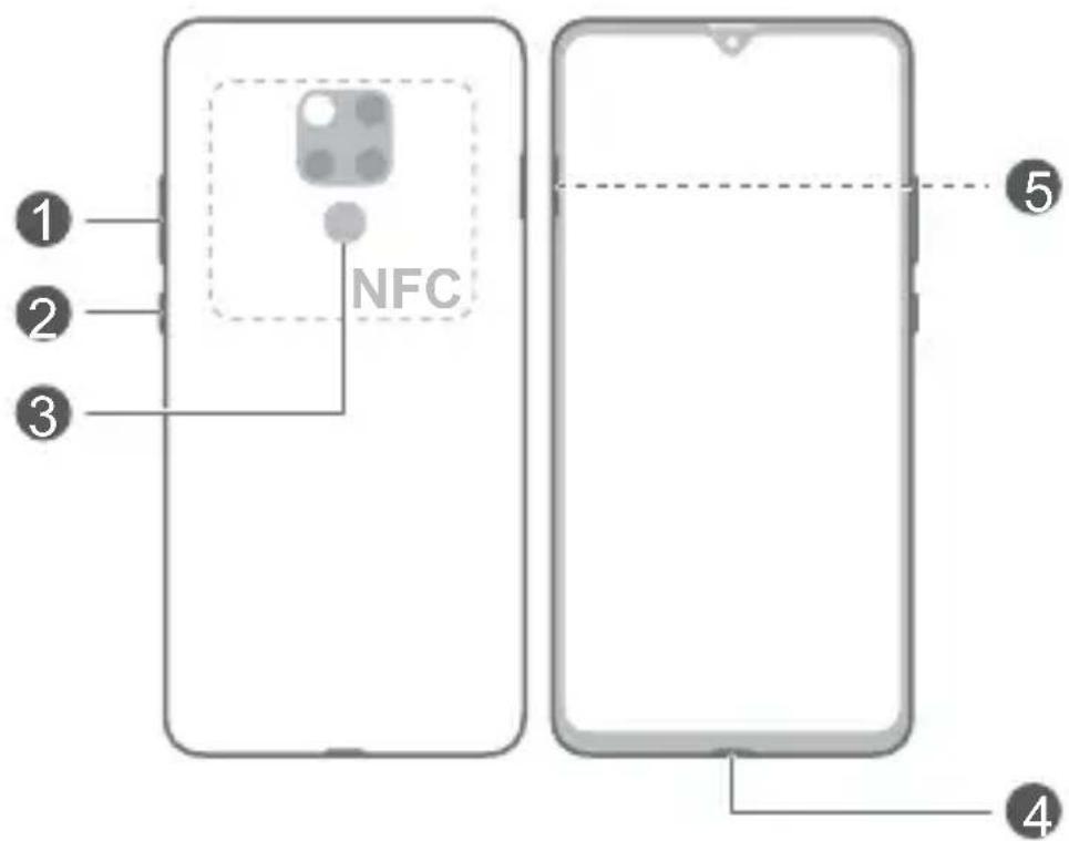 NFC 1 2 3 5 4