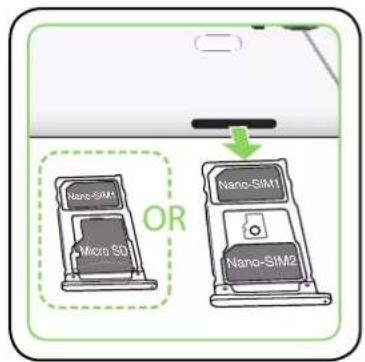 Nano-SIM1 Micro S0 OR Nano-SIM1 Nano-SIM2