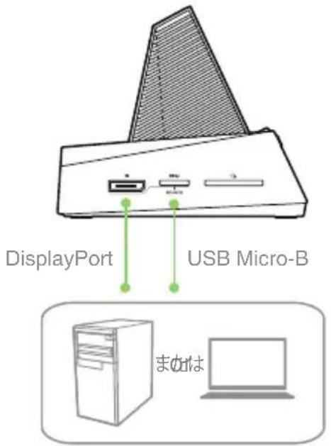 DisplayPort USB Micro-B まぬは