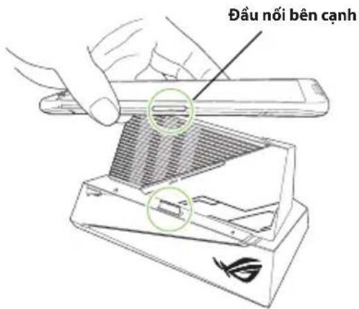 Đầu nối bên cạnh