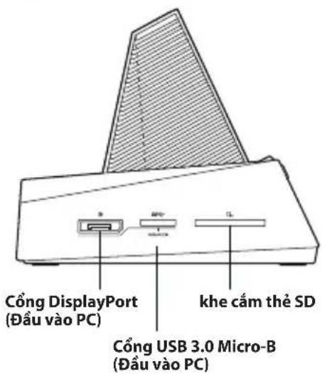 Cổng DisplayPort (Đầu vào PC) khe cắm thể SD Cổng USB 3.0 Micro-B (Đầu vào PC)