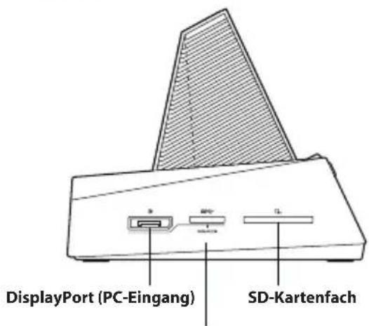 DisplayPort (PC-Eingang) SD-Kartenfach