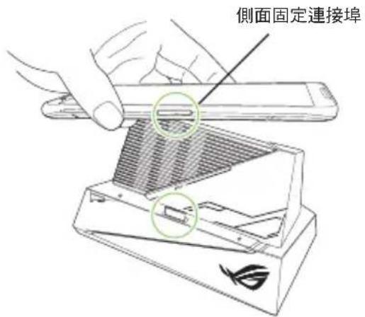側面固定連接埠
