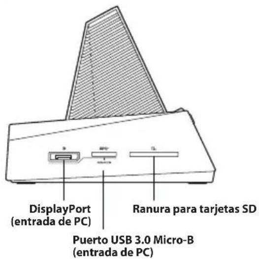 DisplayPort (entrada de PC) Puerto USB 3.0 Micro-B (entrada de PC) Ranura para tarjetas SD