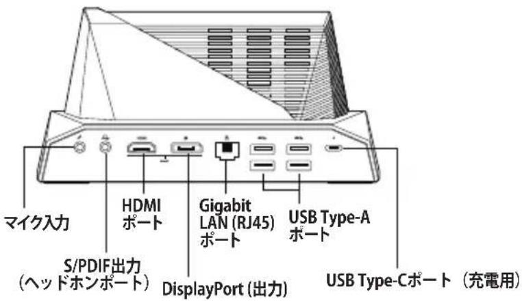 マイク入力 HDMI ポート S/PDIF出力 (ヘッドホンポート) DisplayPort (出力) Gigabit LAN (RJ45) ポート USB Type-A ポート USB Type-Cポート (充電用)