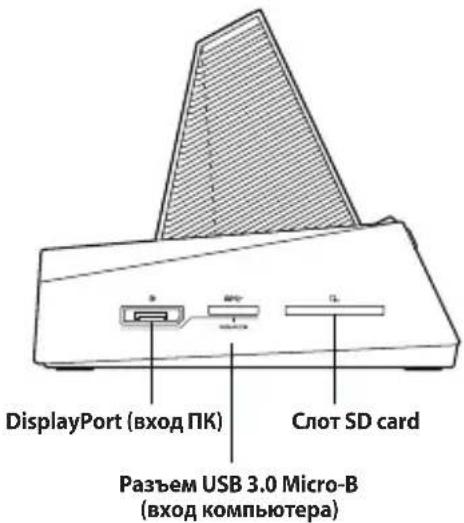 DisplayPort (вход ПК) Разъем USB 3.0 Micro-B (вход компьютера) Слот SD card