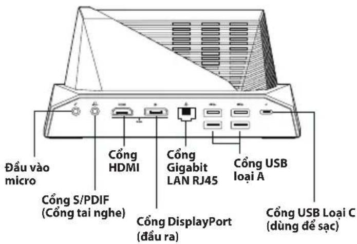 Đấu vào micro Cống S/PDIF (Cống tai nghe) Cống HDMI Cống Gigabit LAN RJ45 Cống USB loại A Cống DisplayPort (đấu ra) Cống USB Loại C (dùng để sạc)