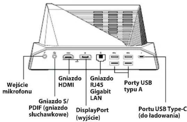 Wejście mikrofonu Gniazdo S/PDIF (gniazdo słuchawkowe) Gniazdo HDMI DisplayPort (wyjście) Gniazdo RJ45 Gigabit LAN Porty USB typu A Portu USB Type-C (do ładowania)