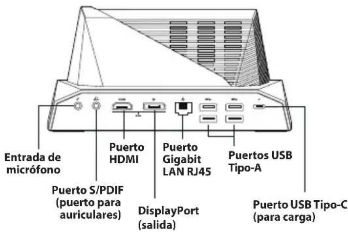 Entrada de micrófono Puerto S/PDIF (puerto para auriculares) Puerto HDMI DisplayPort (salida) Puerto Gigabit LAN RJ45 Puertos USB Tipo-A Puerto USB Tipo-C (para carga)