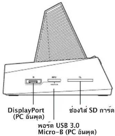 DisplayPort (PC อินพุต) พอร์ต USB 3.0 Micro-B (PC อินพุต) ช่องใส่ SD การด์