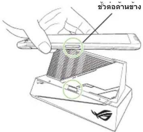 ขวตอดานช่าง