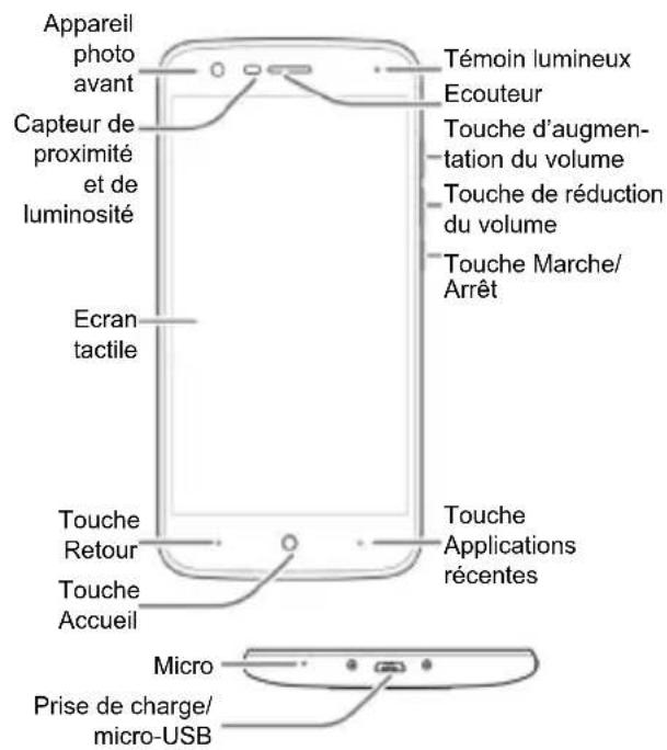 Appareil photo avant Capteur de proximité et de luminosité Témoin lumineux Ecouteur Touche d'augmen- tation du volume Touche de réduction du volume Touche Marche/ Arrêt Ecran tactile Touche Retour Touche Accueil Touche Applications récentes Micro Prise de charge/ micro-USB