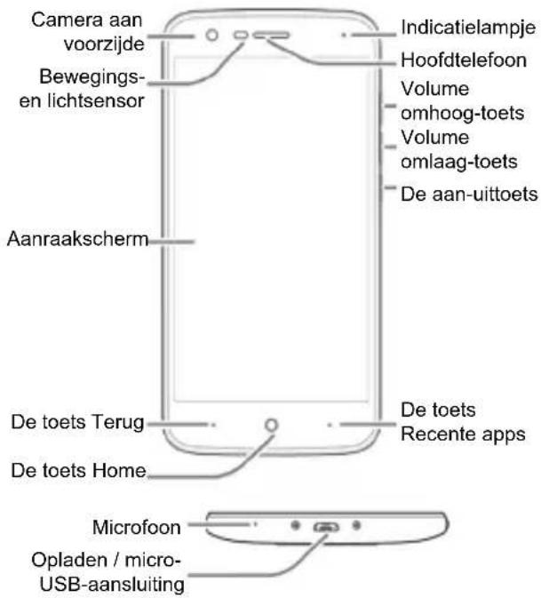 Camera aan voorzijde Bewegings- en lichtsensor Aanraakscherm De toets Terug De toets Home Microfoon Opladen / micro- USB-aansluiting Indicatielampje Hoofdtelefoon Volume omhoog-toets Volume omlaag-toets De aan-uittoets De toets Recente apps