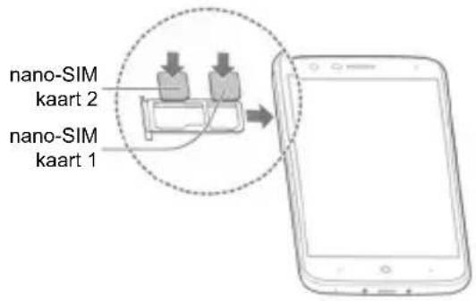 nano-SIM kaart 2 nano-SIM kaart 1
