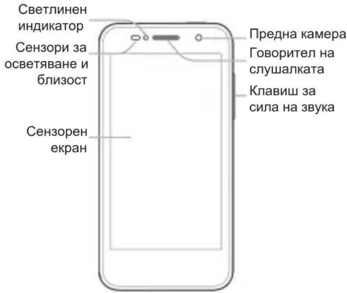 Светлинен индикатор Сензори за осветяване и близост Сензорен екран Предна камера Говорител на слушалката Клавиш за сила на звука