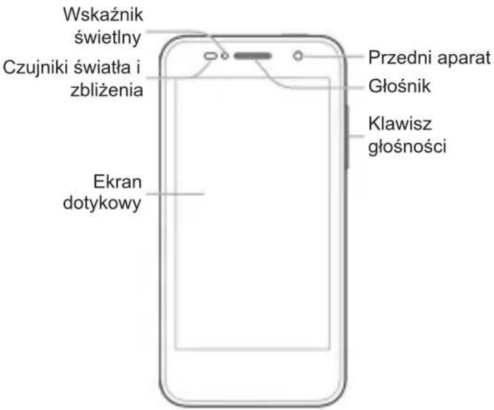 Wskaźnik świetlny Czujniki światła i zbliżenia Ekran dotykowy Przedni aparat Głośnik Klawisz głośności