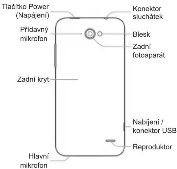 ZTE Blade Apex 2 - Seznámení s telefonem - 2
