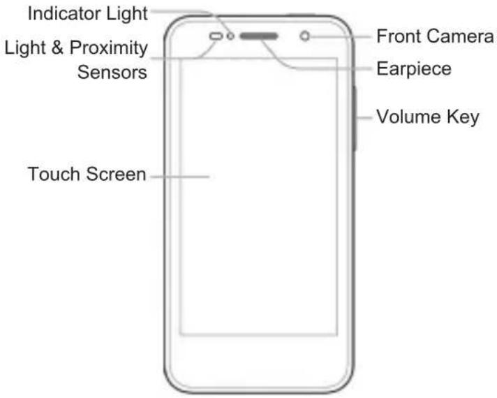 Indicator Light Light & Proximity Sensors Touch Screen Front Camera Earpiece Volume Key